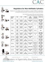 NRC Regulator Spec Sheet_CAC GAS Asia