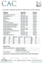 warranty chart_CAC GAS Asia