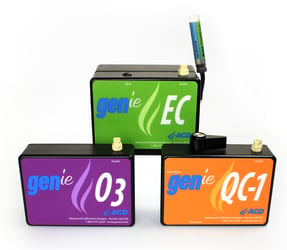 ACD Gas Calibrators