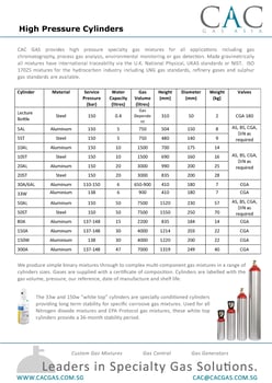 HPC Spec Sheet _CAC Asia _2023_ALL CYLINDERS