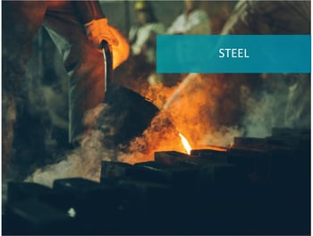 Market_Steel